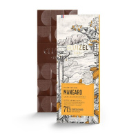 cluizel mangaro