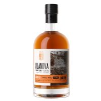 vilanova argile